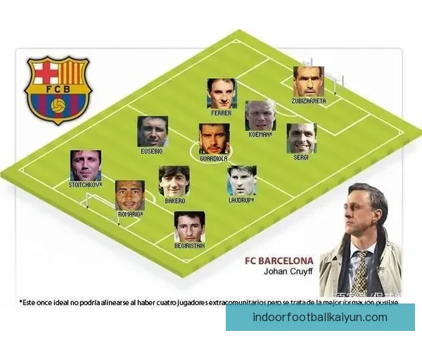 克鲁伊夫战术体系的原则与现代足球风格演变的关系分析