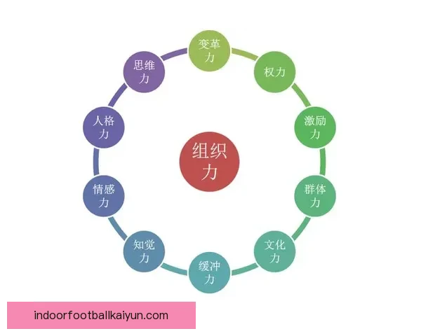 布兰特前场组织力持续提升，助力球队攻击效率显著增强